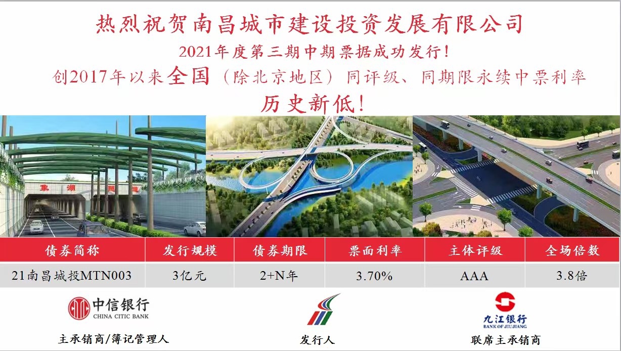 南昌城投公司成功刊行永续中票，利率再创全国新低